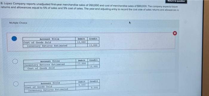 solved-warto-question-b-lopez-company-reports-unadjusted-chegg