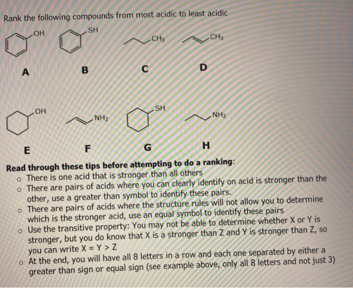 Solved Rank The Following Compounds From Most Acidic To | Chegg.com