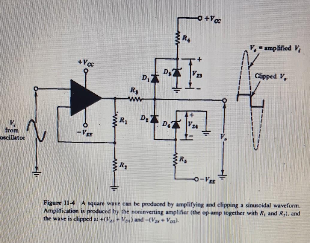 Working Of A Two Level Diode Clipper With The Help Of Circuit Diagram