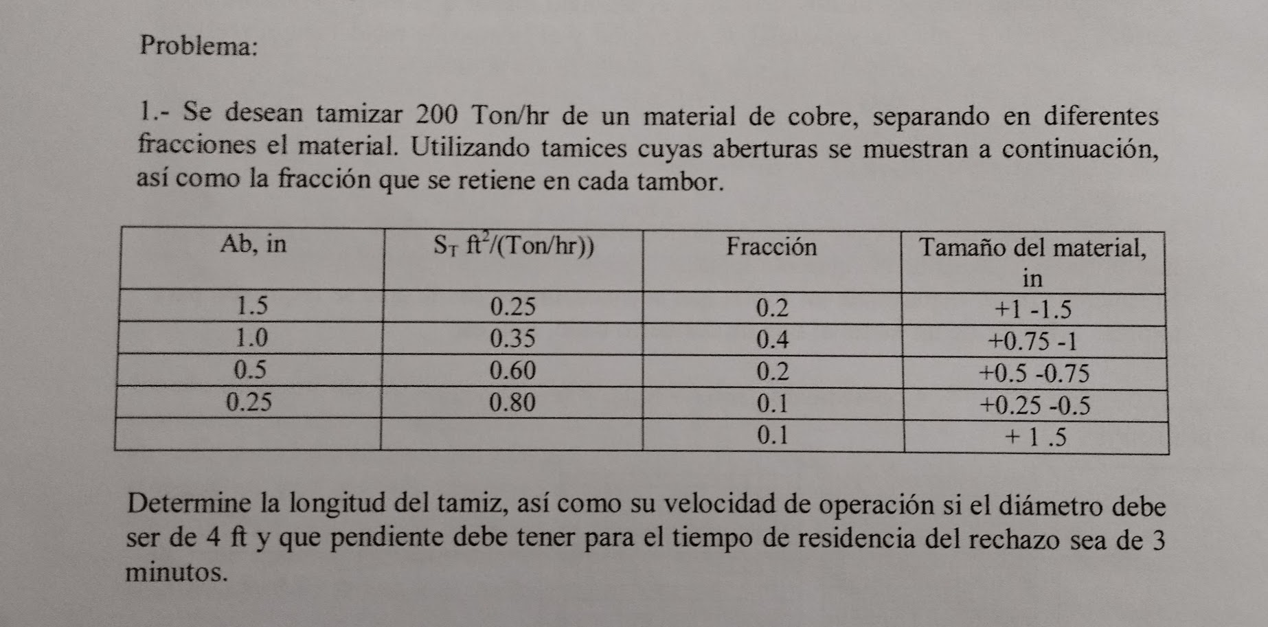 student submitted image, transcription available