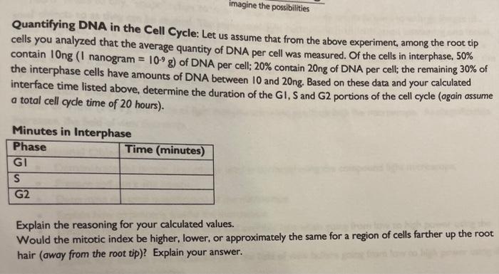 Solved based on the information given in the table above | Chegg.com