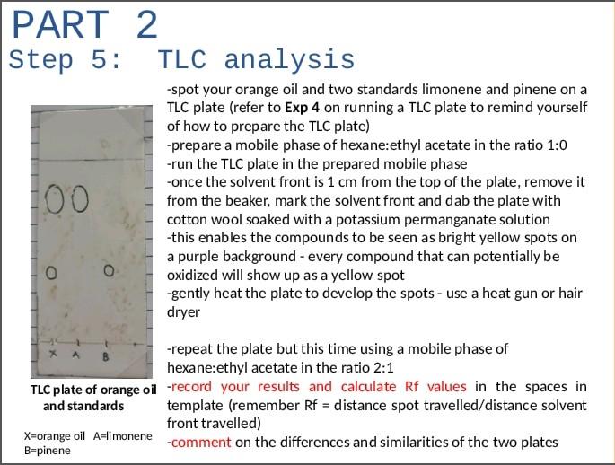Solved PART 2: TLC Analysis: (see Step 5) Table 1: TLC plate | Chegg.com