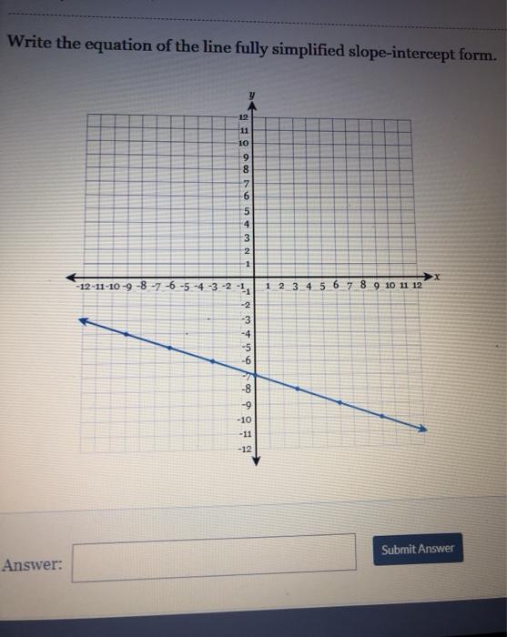 solved-write-the-equation-of-the-line-fully-simplified-chegg