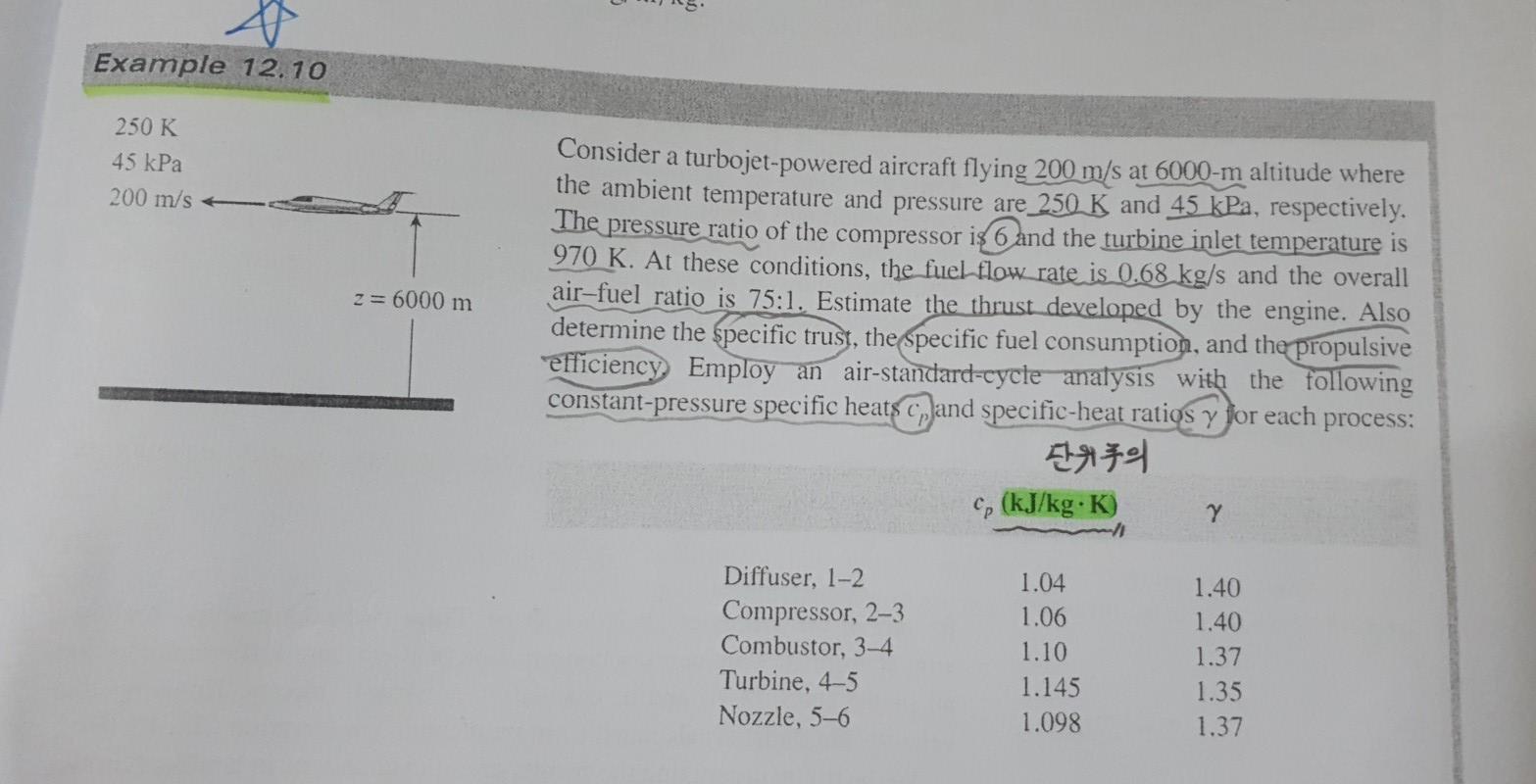 Solved Consider the turbojet engine application presented in