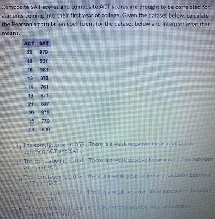 Solved Composite SAT scores and composite ACT scores are