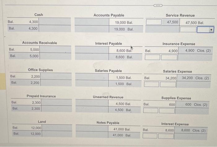 Solved Requirement 1. Prepare The Company's Income Statement | Chegg.com