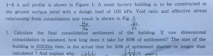 Solved 1∼5 A soil profile is shown in Figure 1. A small | Chegg.com