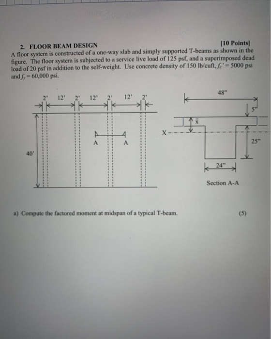 Solved 2. FLOOR BEAM DESIGN [10 Points) A floor system is | Chegg.com