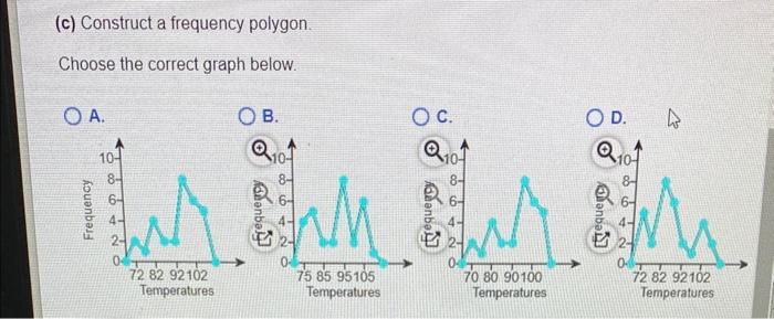 Solved The following data represent the daily high | Chegg.com