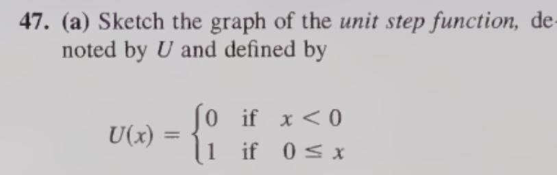 Solved (a) ﻿Sketch the graph of the unit step function, de | Chegg.com