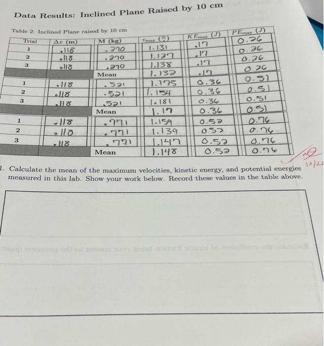 Data Results Inclined Plane Raised By 10 Cm Kem Pem Chegg Com