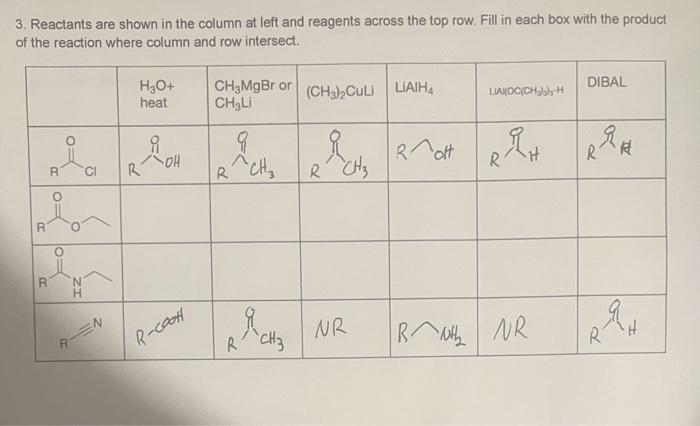 Solved 3. Reactants are shown in the column at left and | Chegg.com