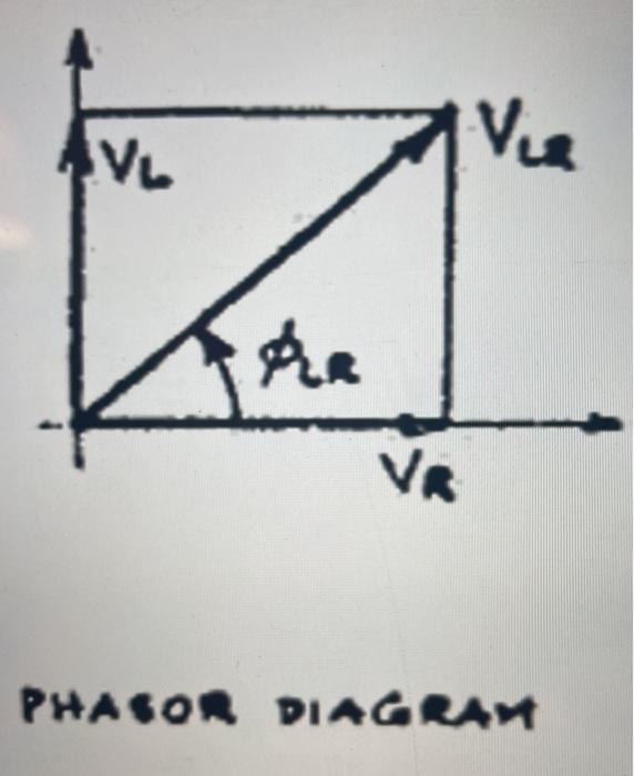 Solved Using your calculated RMS values of VL , and VR , | Chegg.com