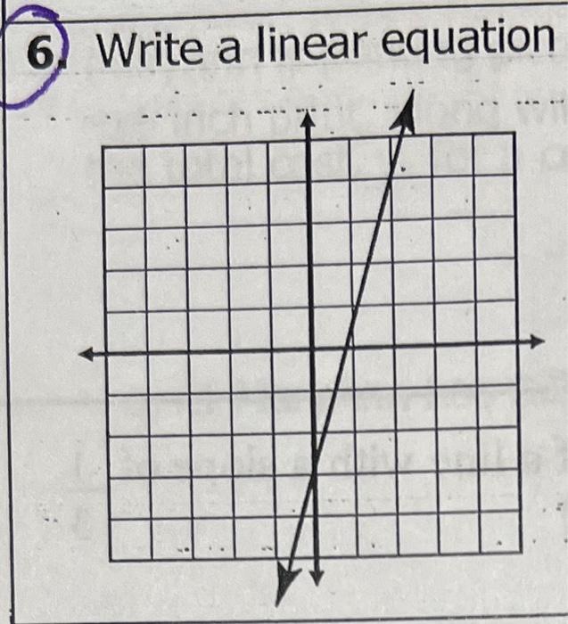 solved-write-a-linear-equation-chegg