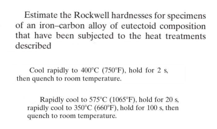 Solved Estimate the Rockwell hardnesses for specimens of an | Chegg.com