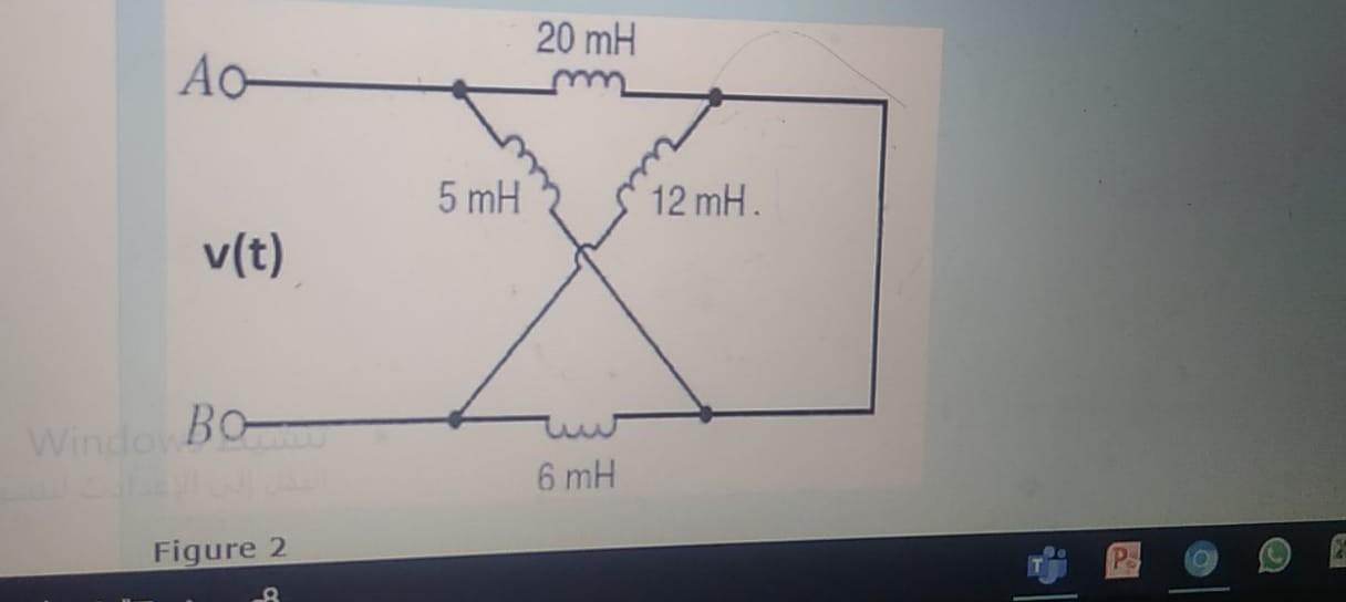 Solved Finis The square wave voltage seen in figure 1 is | Chegg.com