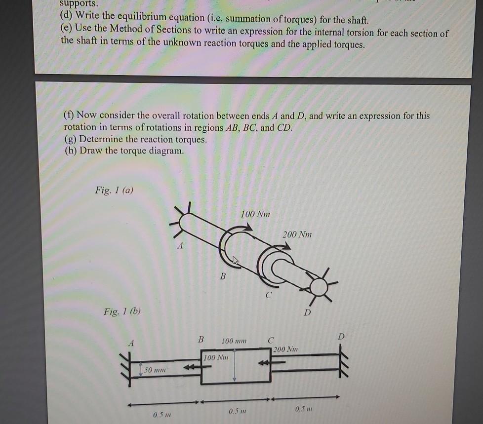 Solved Question 3 The shaft shown in Fig. I is subjected to | Chegg.com