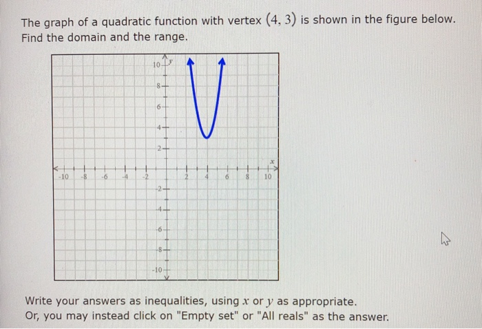 Solved The Graph Of A Quadratic Function With Vertex 4 3 Chegg Com