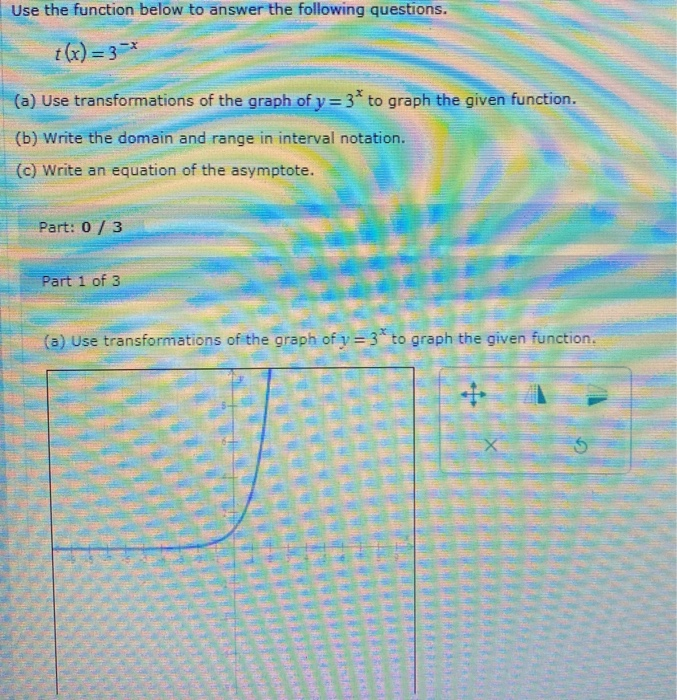 Solved Use the function below to answer the following | Chegg.com