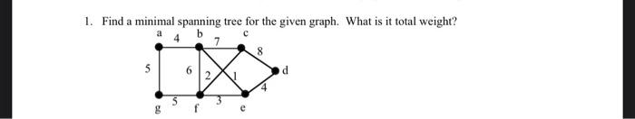 Solved 1. Find a minimal spanning tree for the given graph. | Chegg.com