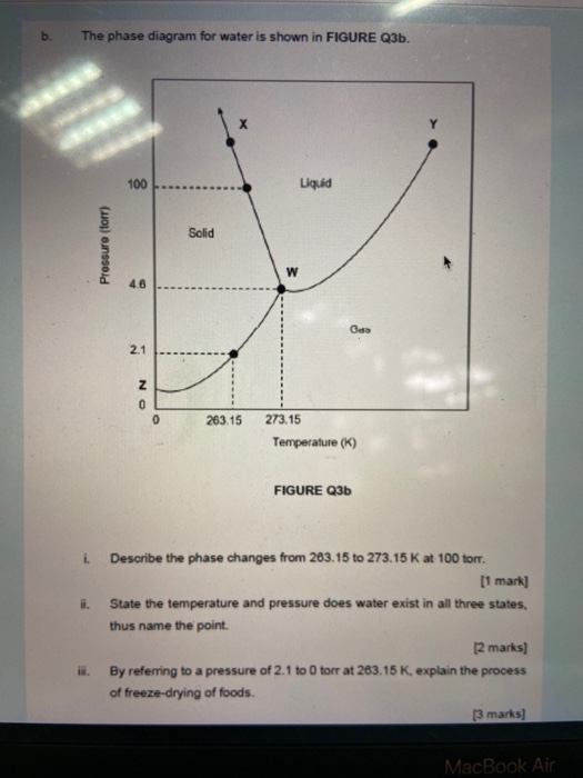 Solved b. The phase diagram for water is shown in FIGURE | Chegg.com