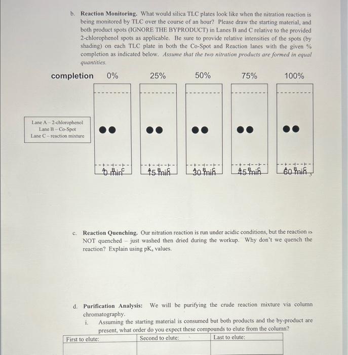 B. Reaction Monitoring. What Would Silica TLC Plates | Chegg.com