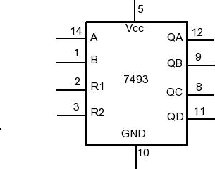 Design the logic for the IC type 7493 ripple counter | Chegg.com