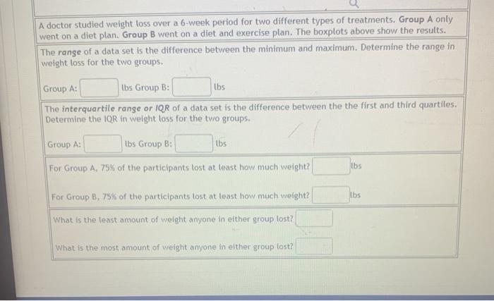 Solved Boxplots: Obesity and Weight Loss 22 Group A Group B