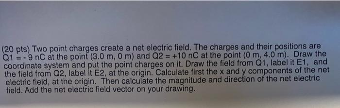 Solved Two point charges create a net electric field. The | Chegg.com