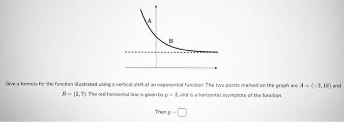 Solved Give a formula for the function illustrated using a | Chegg.com