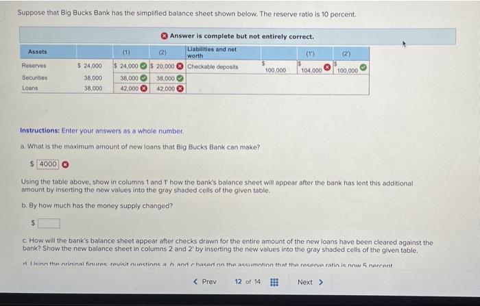Solved Suppose That Big Bucks Bank Has The Simplified Chegg