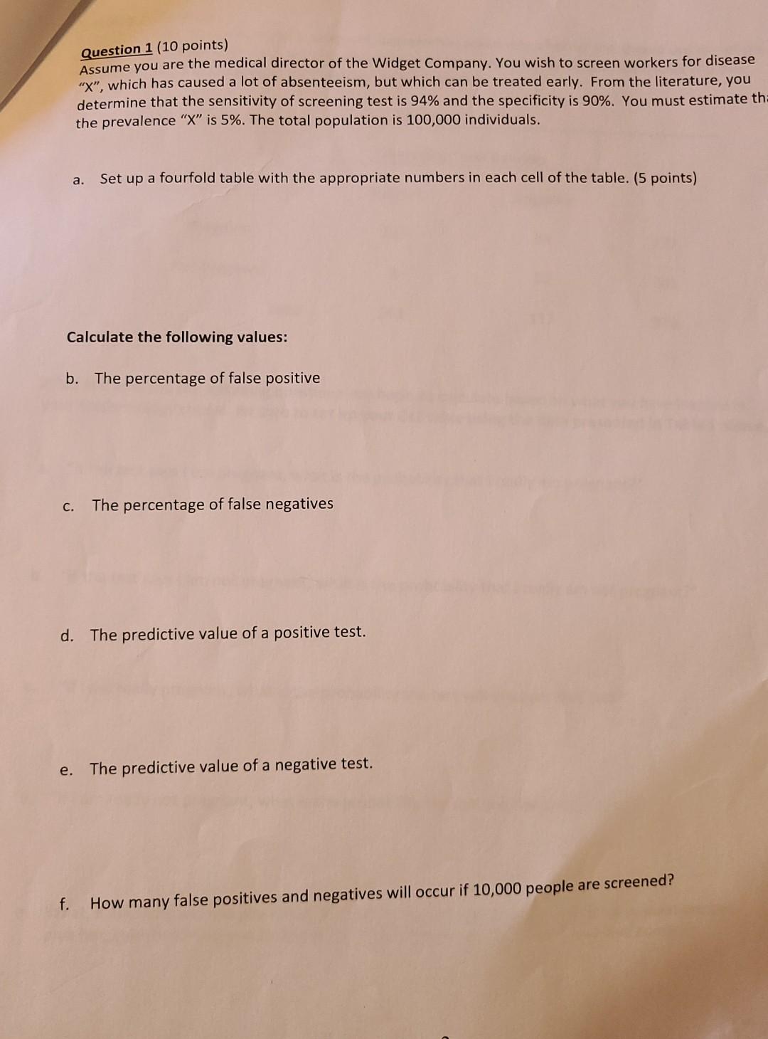 Solved Question 2 ( 5 points) A friend of yours thinks she | Chegg.com