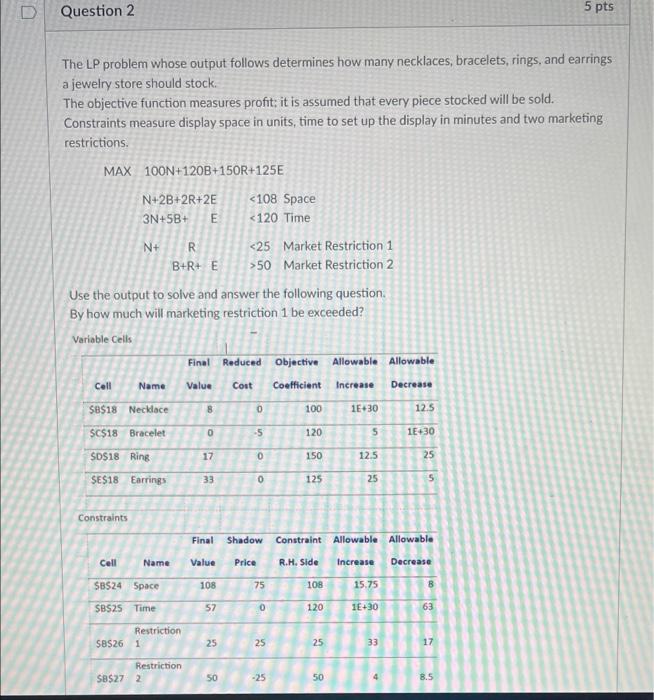 Solved Question 2 5 pts U The LP problem whose output | Chegg.com