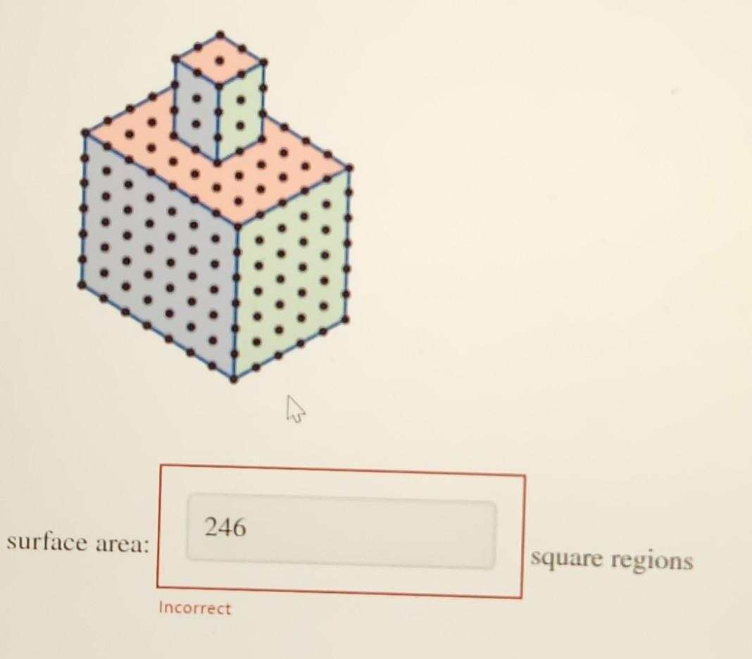 Solved Surface Area Chegg Solved Surface Area Chegg
