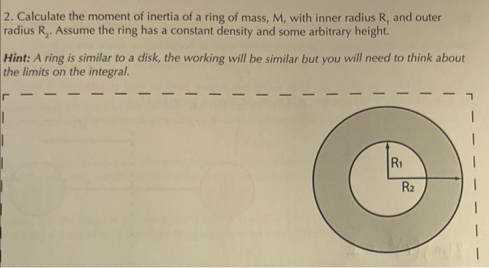 moment of inertia of a ring with inner and outer radius