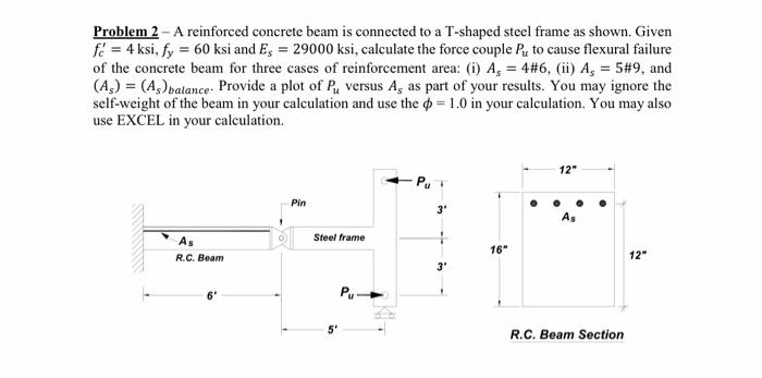 Problem 2 - A reinforced concrete beam is connected | Chegg.com