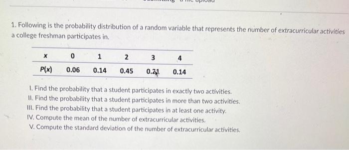 Solved 1. Following is the probability distribution of a | Chegg.com