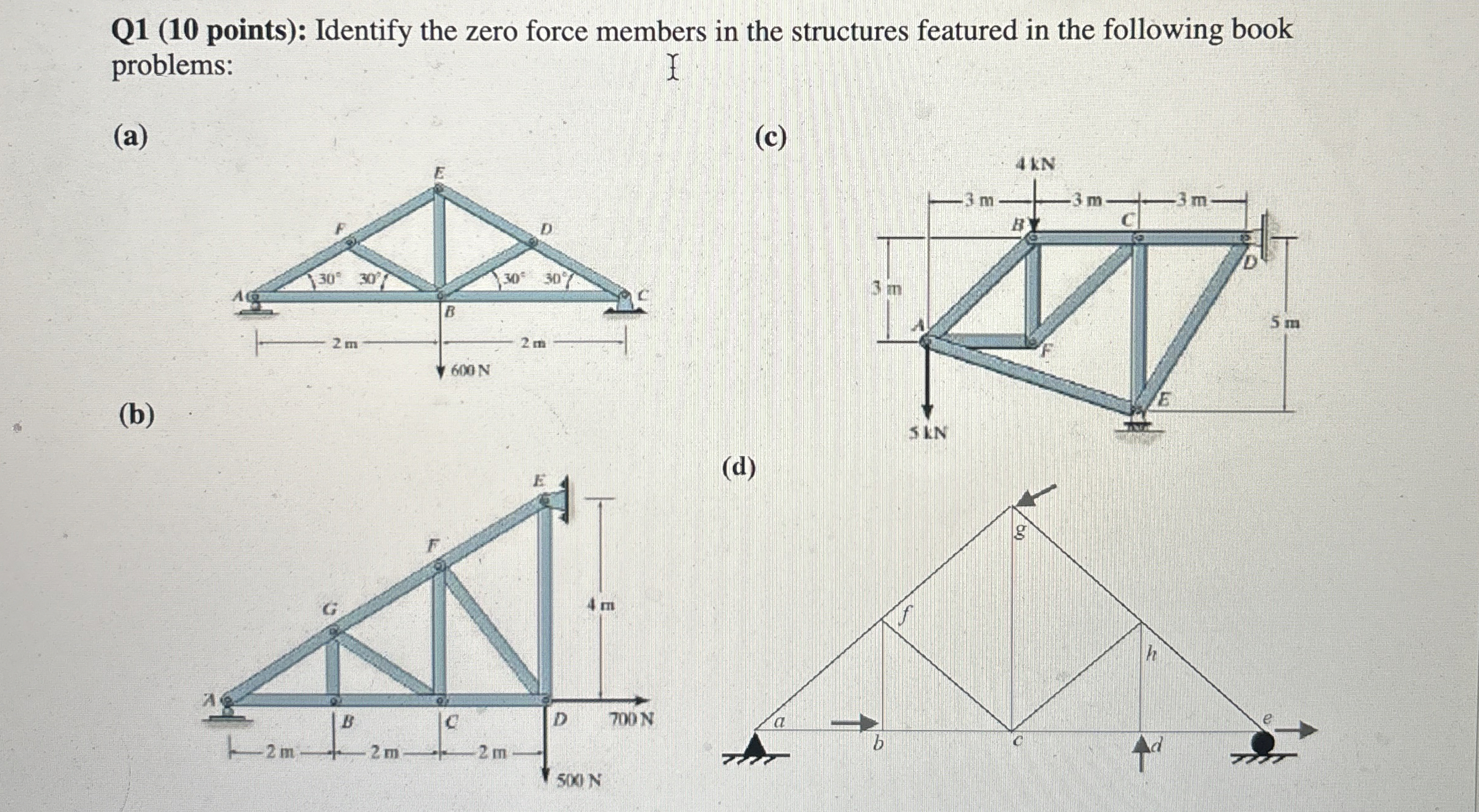 Solved Q1 (10 ﻿points): Identify the zero force members in | Chegg.com