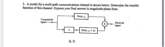 Solved 5. A model for a multi-path communications channel is | Chegg.com