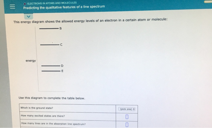 Solved Electrons In Atoms And Molecules Predicting The Qu Chegg Com