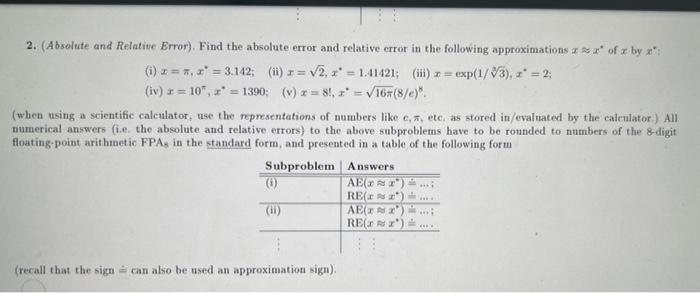 Solved 2. (Absolute And Relative Error). Find The Absolute | Chegg.com