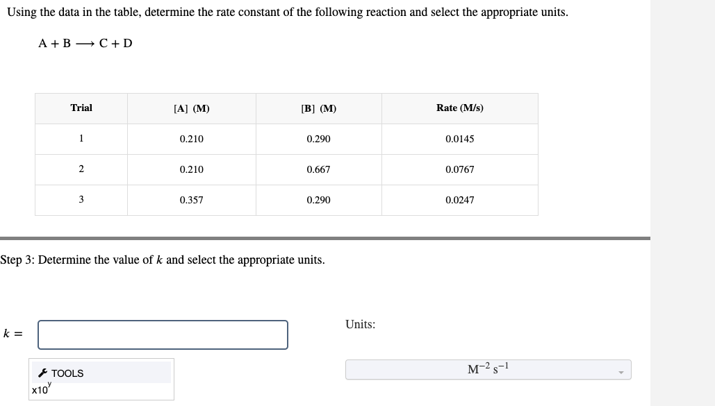 Solved Using the data in the table, determine the rate | Chegg.com