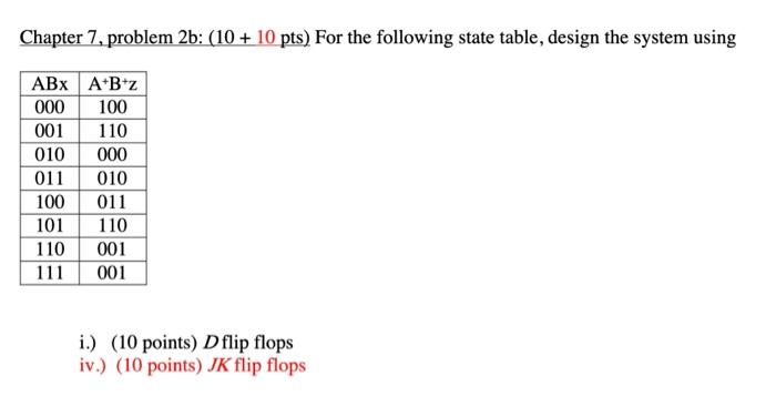 Solved Chapter 7 , Problem 2 B:(10+10pts) For The Following | Chegg.com