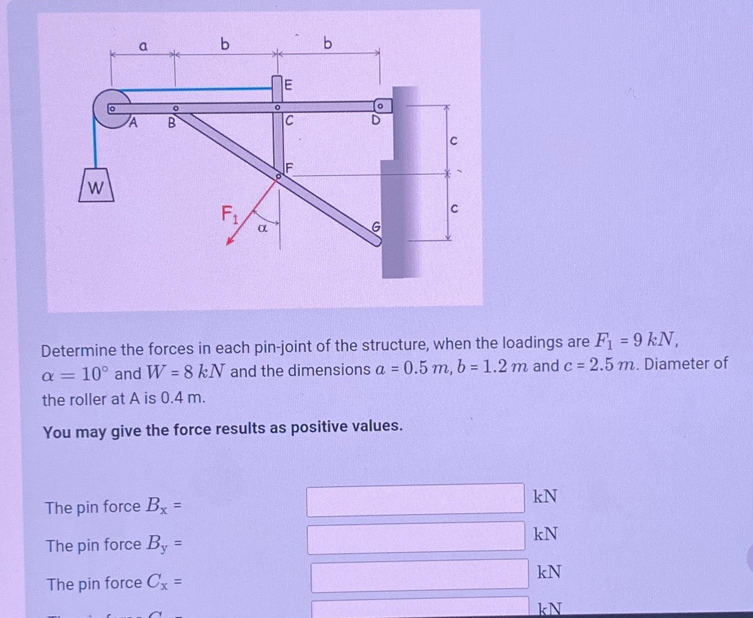 Solved Determine the forces in each pinjoint of the