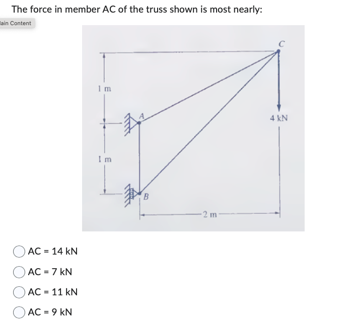 Solved The force in ﻿member AC of ﻿the truss shown is ﻿most | Chegg.com