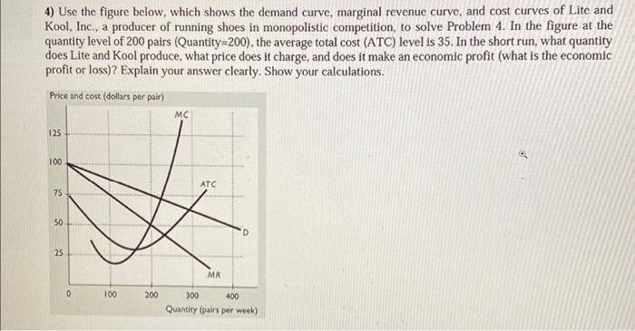 Solved 4) Use the figure below, which shows the demand | Chegg.com