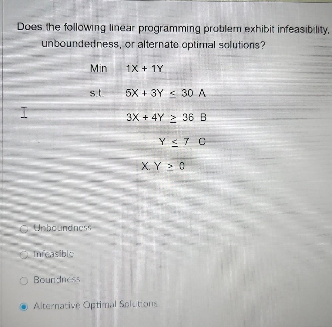 Solved Does the following linear programming problem exhibit | Chegg.com