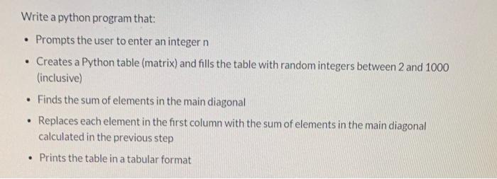 Solved Write a python program that: • Prompts the user to | Chegg.com