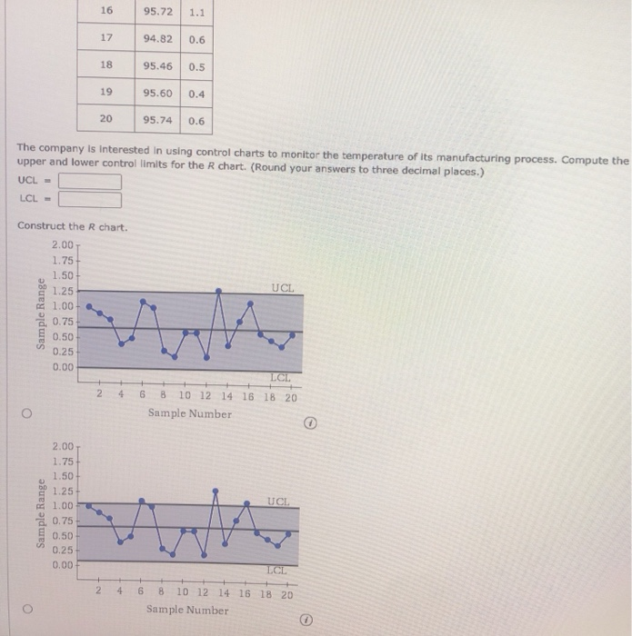 Solved DETAILS MY NOTES ASK YOUR TEACHER You may need to use | Chegg.com
