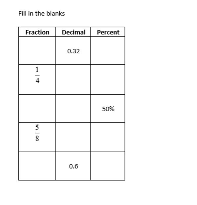 Solved Fill In The Blanks 